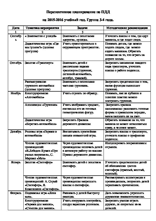 Мероприятия с родителями средняя группа. План мероприятий по ПДД В детском саду. План по ПДД В подготовительной группе на год. План на год по ПДД В ДОУ. План работы по правилам дорожного движения.