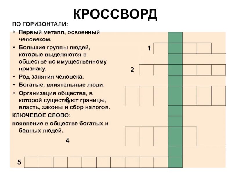 Группы людей по имущественному признаку. Первый металл освоенный человеком. Род занятия человека 7 букв. 1 Металл освоенный человеком 5 класс. Кроссворд группы слов