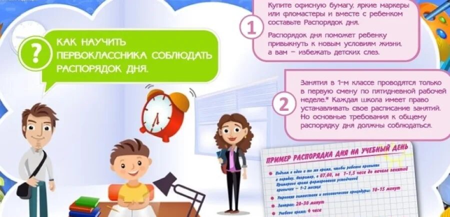 Как записать первоклассник. Памятка для родителей будущего первоклассника. советы психолога для родителей будущих первоклассников.