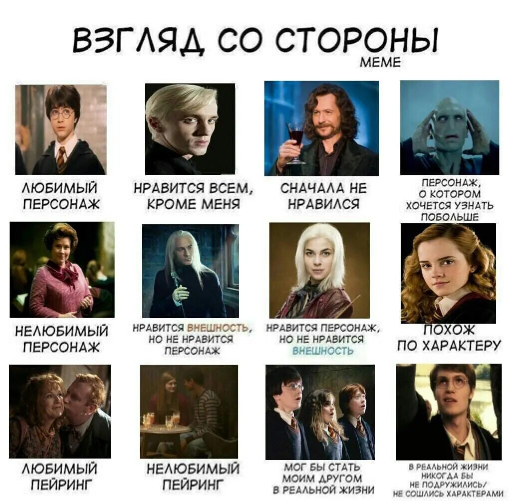 Какие гп