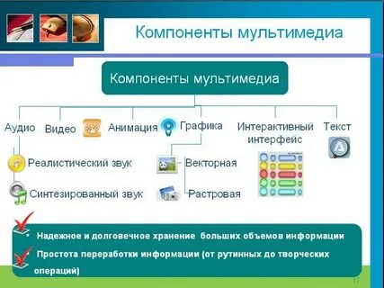 Процесс мультимедиа