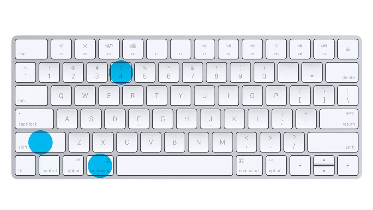 Поля кнопки экрана. Command на клавиатурах Apple. Клавиша шифт на клавиатуре мака. Клавиша Shift на маке. Printscreen на клавиатуре Apple.