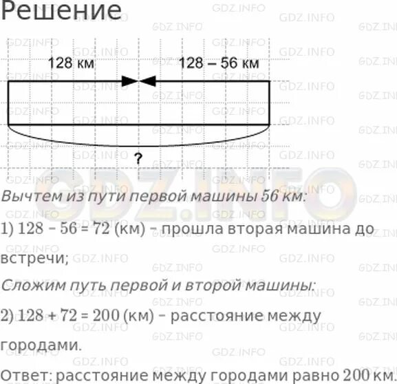 Из двух городов навстречу друг другу вышли две машины.одна. Из двух городов навстречу друг другу вышли. Математика 4 класс 1 часть задача номер 359. Чертеж к задаче из двух городов навстречу друг другу вышли две машины. Матем 2 класс 2 часть стр 80