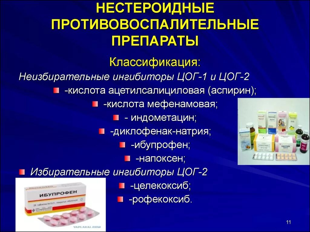 Нпвс новые препараты список. НПВП НПВС лекарственные средства. Противовоспалительные нестероидные противовоспалительные уколы. Нестероидные противовоспалительные средства (НПВС). Противовоспалительные лекарства нестероидного происхождения.