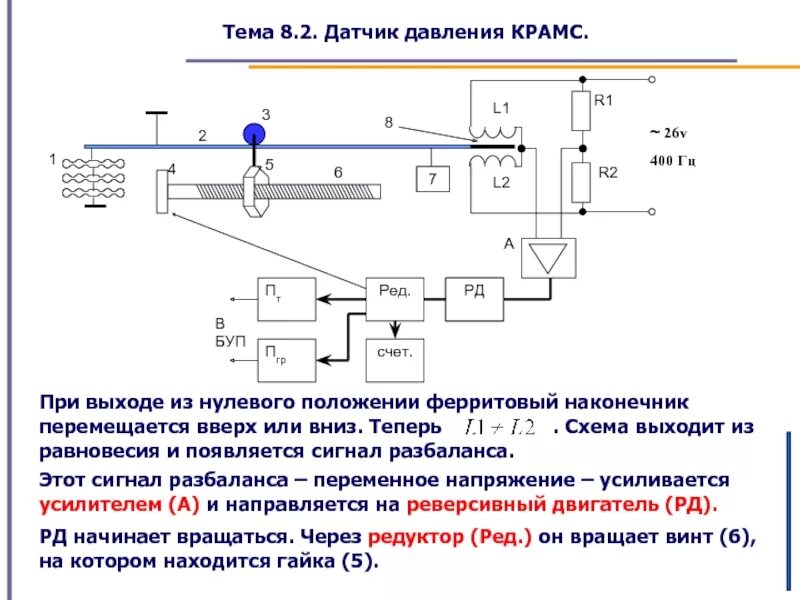 Функциональная схема датчика давления. Датчик давления дат-250к схема. Датчик давления де-57-2 функциональная схема. Датчик давления на схеме. Привязка датчиков давления