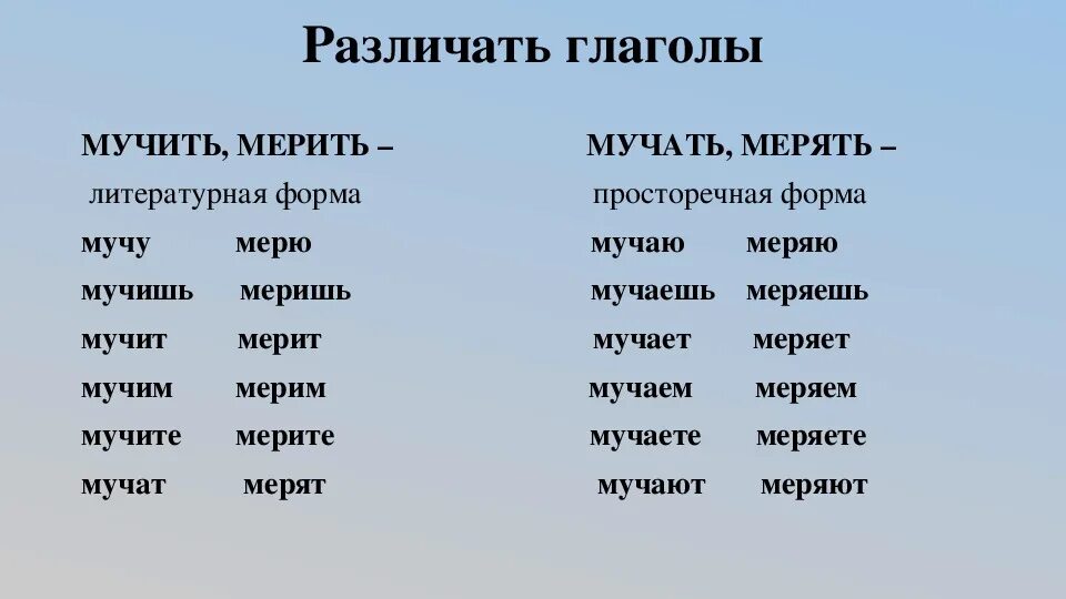 Писать слова на время. Мучить или мучать. Спряжение глагола мучить. Мучиться или мучаться как правильно. Мучить формы.