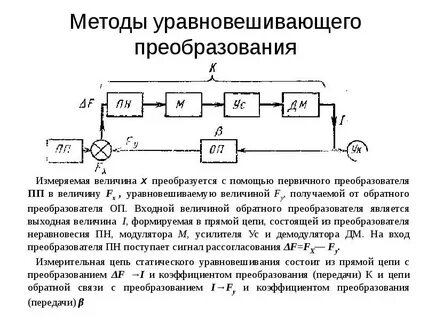 Способы повышения точности