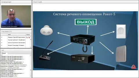 Управление речевым оповещением