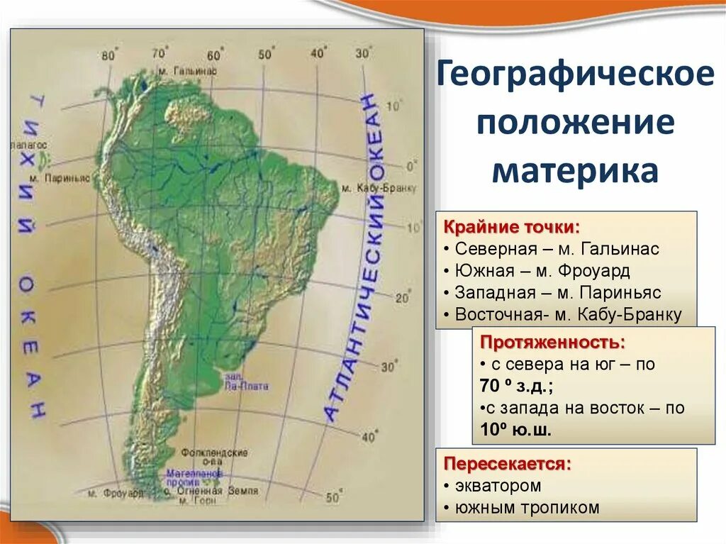 Крайняя западная точка материка северная америка. Крайняя Южная точка Северной Америки. Крайняя Южная точка Южной Америки мыс. Координаты мыса Фроуард Южной Америки. Географическое положение Южной Америки 7 класс география.