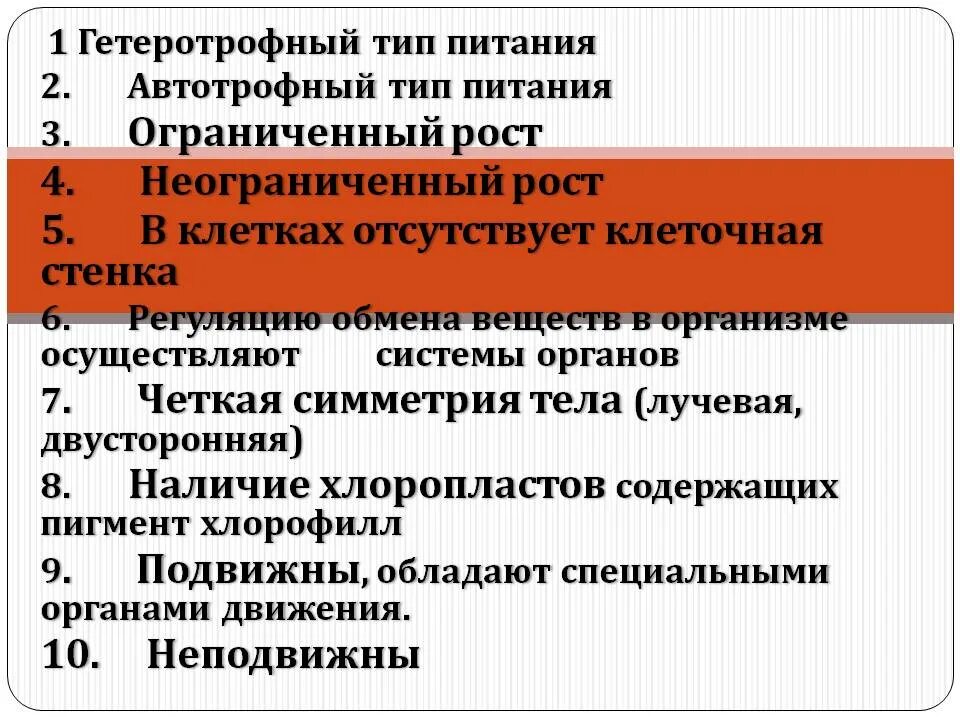 Гетеротрофное питание клеток. Гетеротрофный Тип питания. Разновидности гетеротрофного питания. Гетеротрофное питание. Типы гетеротрофного питания. Автотрофный и гетеротрофный Тип питания.