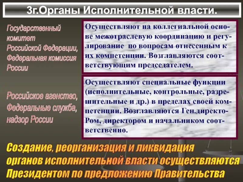 Сторона власти осуществляющая власть. Единоначальные органы исполнительной власти. Коллегиальные и единоначальные органы исполнительной власти. Коллегиальные органы государственной власти. Единоначальный орган государственной власти.