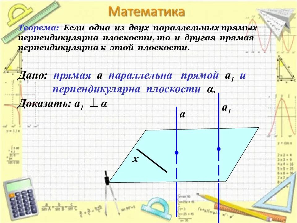 Прямая перпендикулярная данной в пространстве