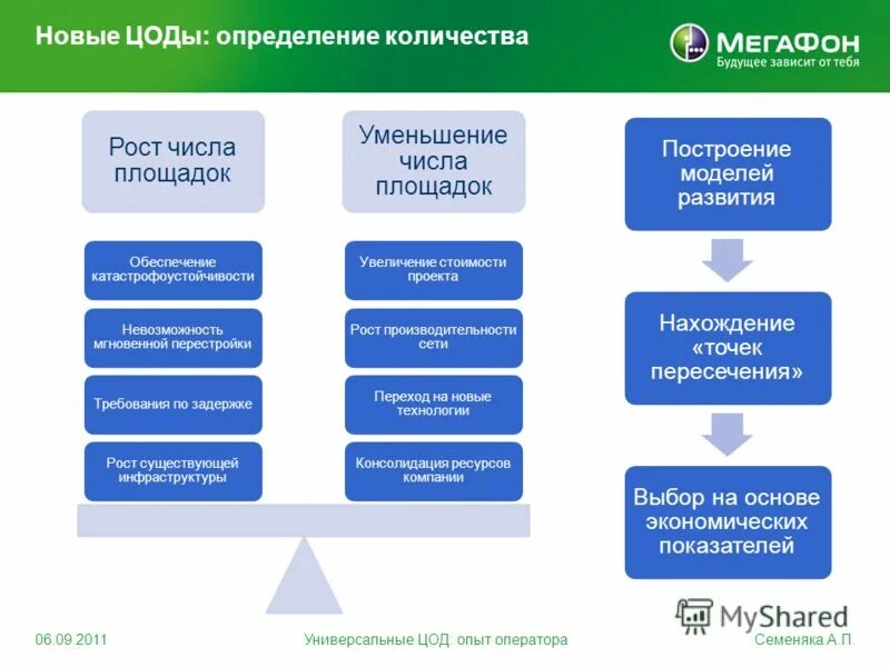 Планирование и финансирование деятельности бюджетных учреждений. Особенности финансового механизма бюджетных учреждений. Центр обеспечения деятельности бюджетных. Центр обеспечения деятельности бюджетных. Центр обеспечения деятельности бюджетных.