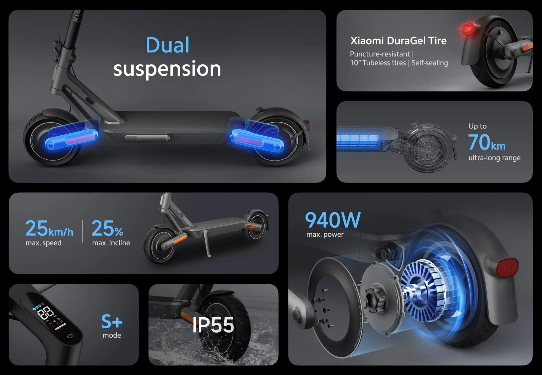 Электросамокат xiaomi 2023. Xiaomi electric scooter 4 обзоры. Mi electric scooter 4 pro. Xiaomi electric scooter 4 pro. Электросамокат xiaomi electric scooter 3 lite.