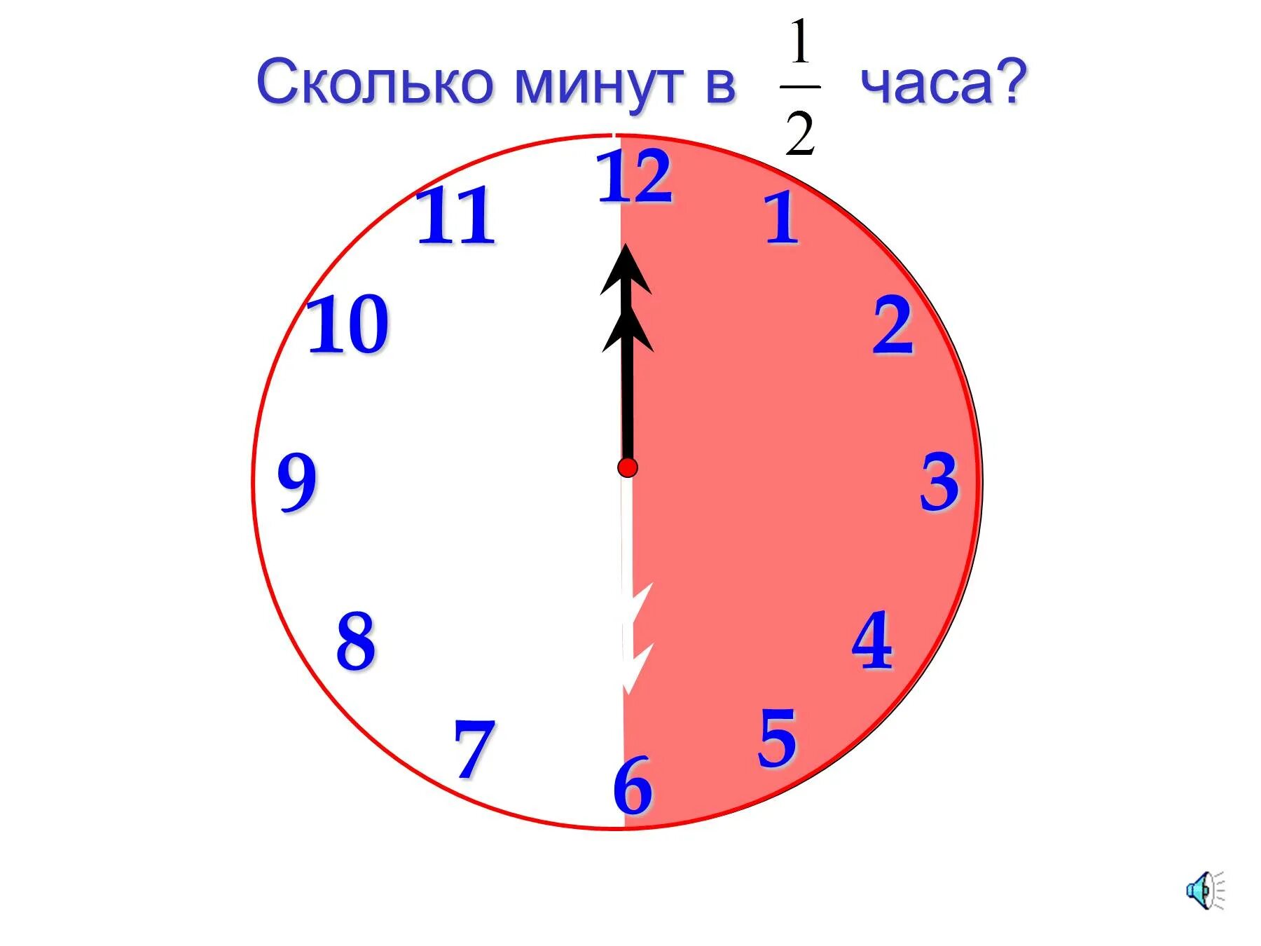 10 часов сколько минут. Часов и минут. Сколько минут в часах. Минуты в часы. Сколько минут сколько минут.