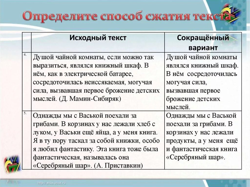 Передайте сжато содержание фрагмента. Способы сжатия изложения 9 класс ОГЭ. Сжатое изложение принципы сжатия. Способы сокращения сжатого изложения. Прием исключения при сжатии текста.