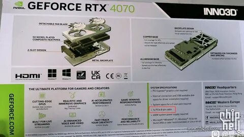 Rtx 4060 какой блок питания