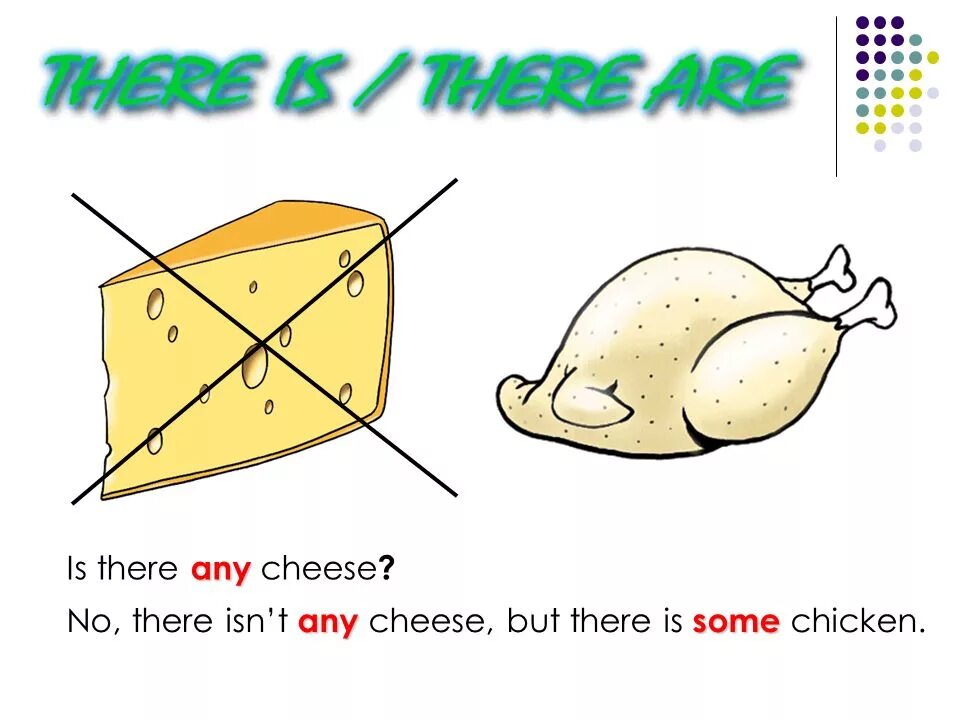 Is there some milk left. Is there any Cheese?. There is some Cheese или there are some Cheese. Some Cheese или any Cheese. Is there some или any Cheese.