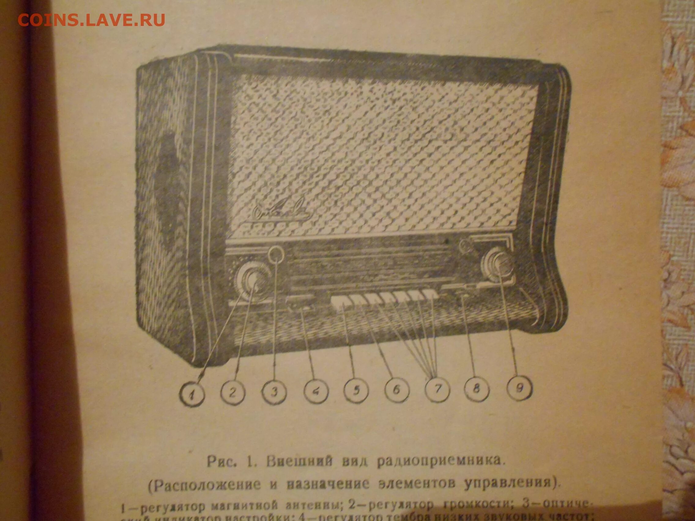 Радиола "Октава" 1957г.. Радиола Октава модель 1957. Радиола, радиоприемник Октава. Радиоприемник Октава схема. Октава инструкция