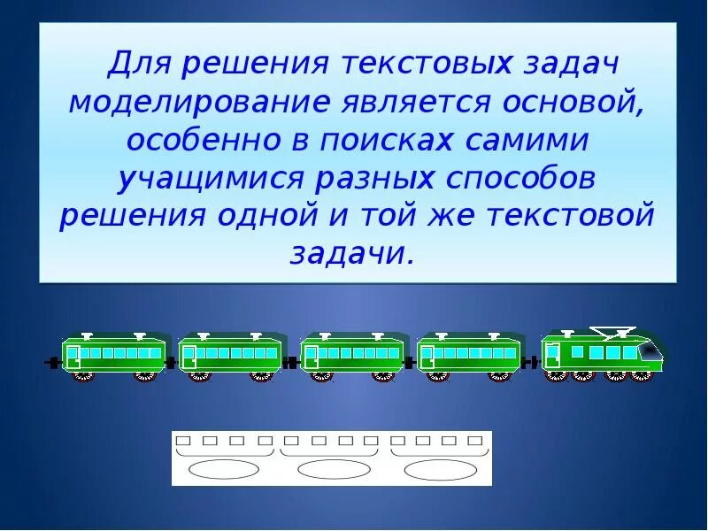 Этапы текстовой задачи. Моделирование в решении текстовых задач. Моделирование при решении текстовых задач. Моделирование задач 3 класс. Проект по алгебре текстовые задачи и моделирование.