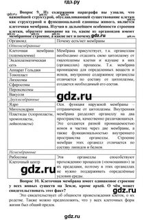 Параграф 20 ответы