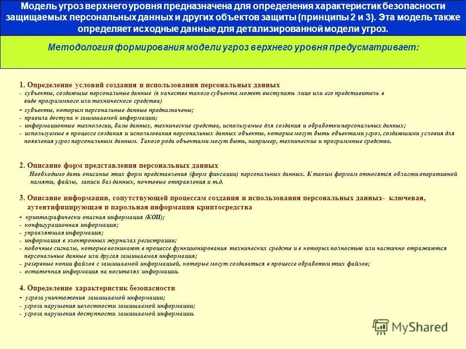 Угрозы при обработке персональных данных. Угрозы при обработке персональных данных
