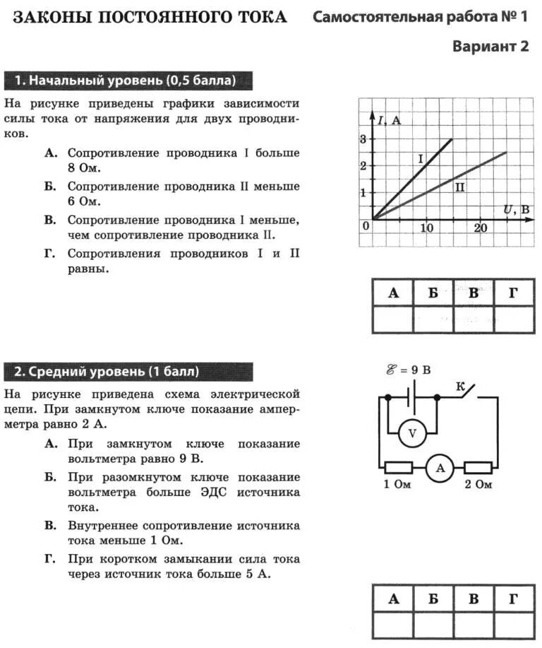 Контрольная работа законы движения