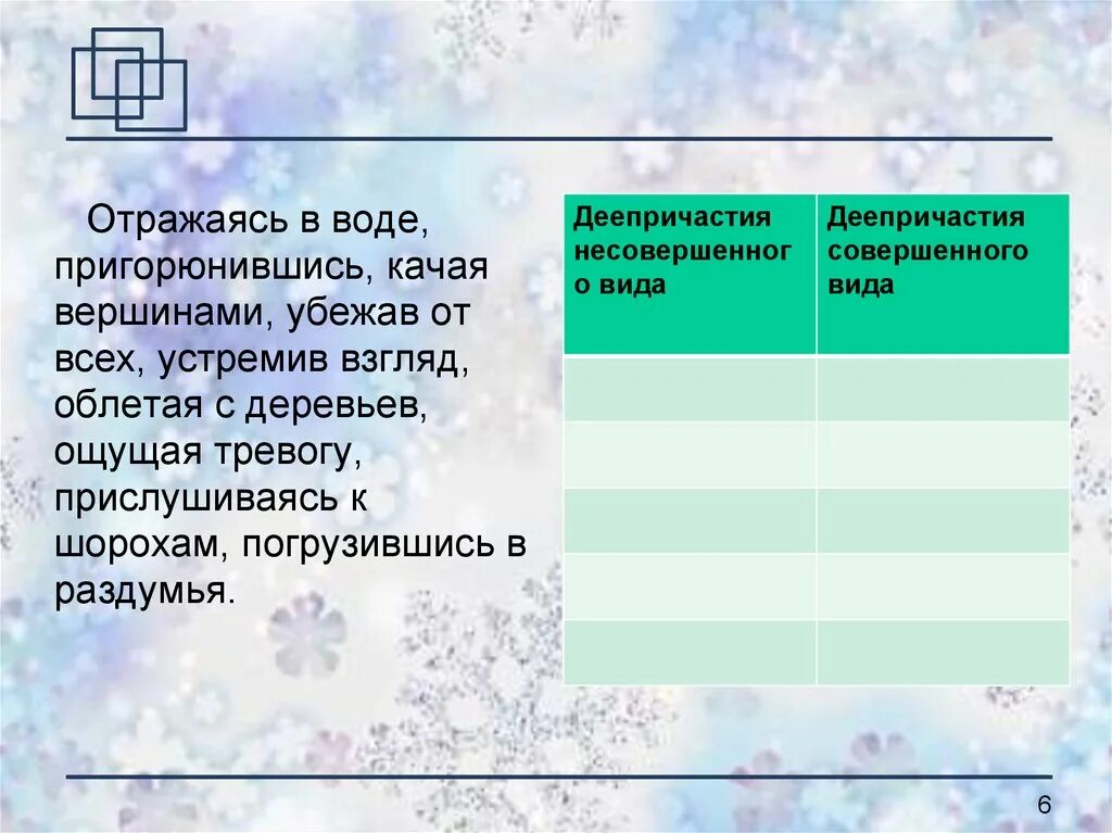 Урок обобщение по теме деепричастие