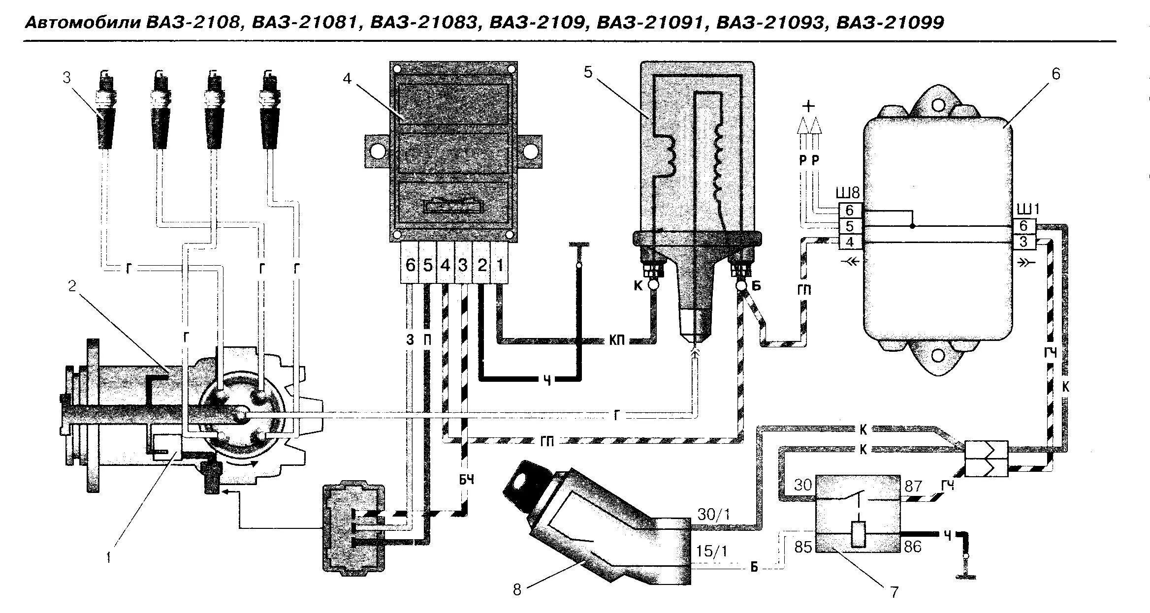 ВАЗ 2109 система зажигания коммутатор. Коммутатор зажигания 2108 схема подключения. Катушка зажигания ВАЗ 2108 карбюратор схема. Катушка коммутатора ВАЗ 2108.