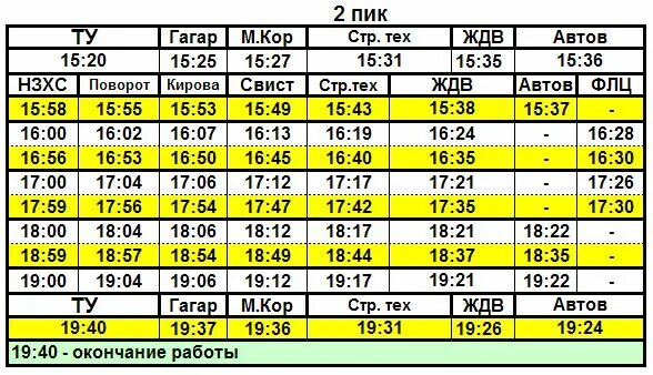 Расписание автобусов Новотроицк. Расписание автобусов Хабарное Новотроицк. График движения трамваев в Новотроицке. Расписание автобусов НЗХС Новотроицк.