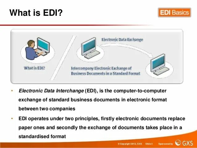 Подключить edi. Контур edi. edi система. 1с:edi. контур edi модуль для 1с.