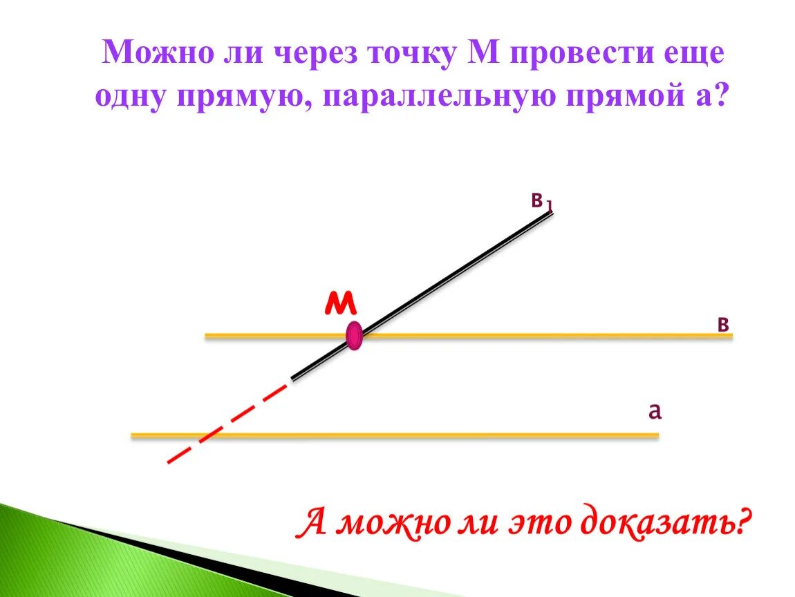 Через точку провести прямую параллельную прямой. Теорема Аксиома параллельных прямых 7 класс. Проведите через точку прямую параллельную прямой. Через параллельные прямые можно провести. Через точки можно провести прямую.