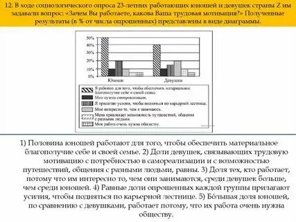 В стране z доминирует стремление