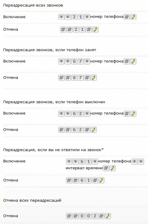 Как отключить переадресацию билайн на телефоне. ПЕРЕАДРЕСАЦИЯ вызова Билайн. Код переадресации Билайн. Билайн Узбекистан ПЕРЕАДРЕСАЦИЯ вызов. ПЕРЕАДРЕСАЦИЯ вызова код.