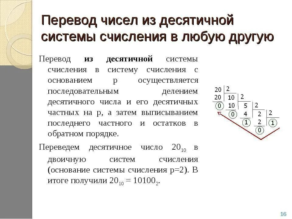 Как из семеричной системы счисления перевести в десятичную. Перевести число из семеричной системы счисления в десятичную. Алгоритм перевода чисел из любой системы счисления в десятичную. Как число из десятичной системы перевести в семиричную. Переводы из десятичной в любую другую