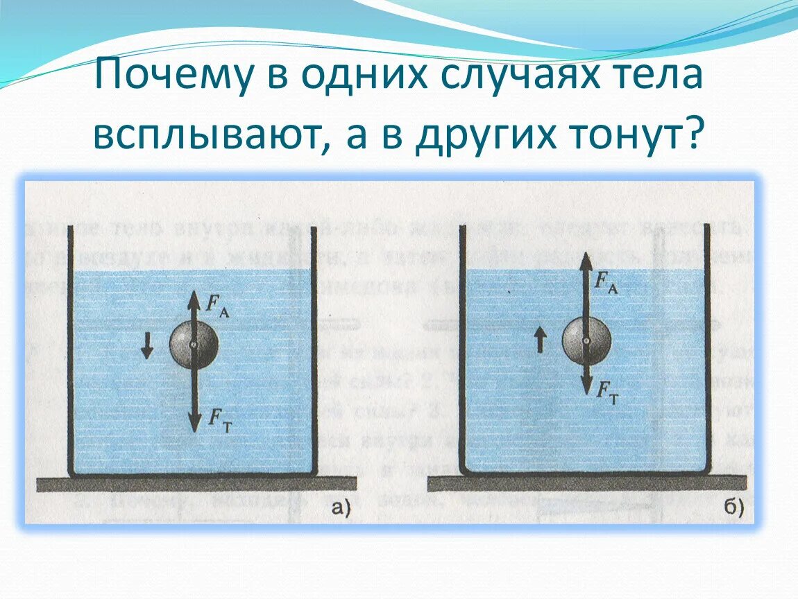 В какой жидкости тело всплывает. Почему тело тонет. Почему тело всплывает. Почему одни тела плавают а другие тонут. Почему тела всплывают в жидкости?.