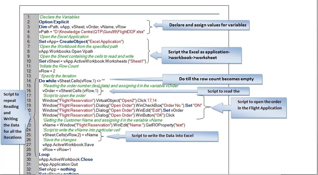 Писать скрипты для автоматизации. Скриптовое тестирование примеры. Test Automation Framework. App.Workbooks.application.Activeworkbook.