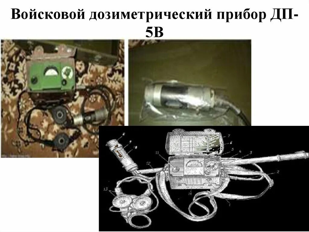 Типы дозиметрических приборов в соответствии с предназначением