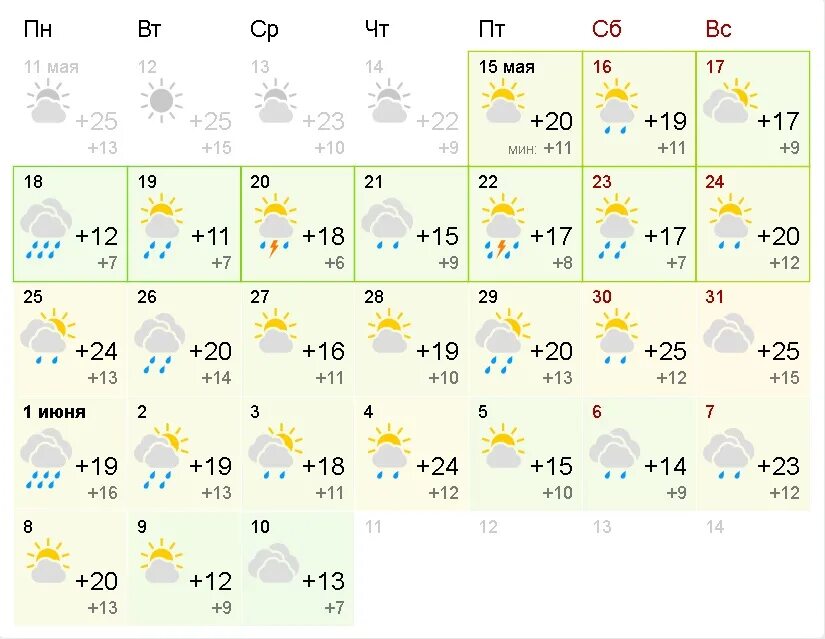 Погода май июнь июль