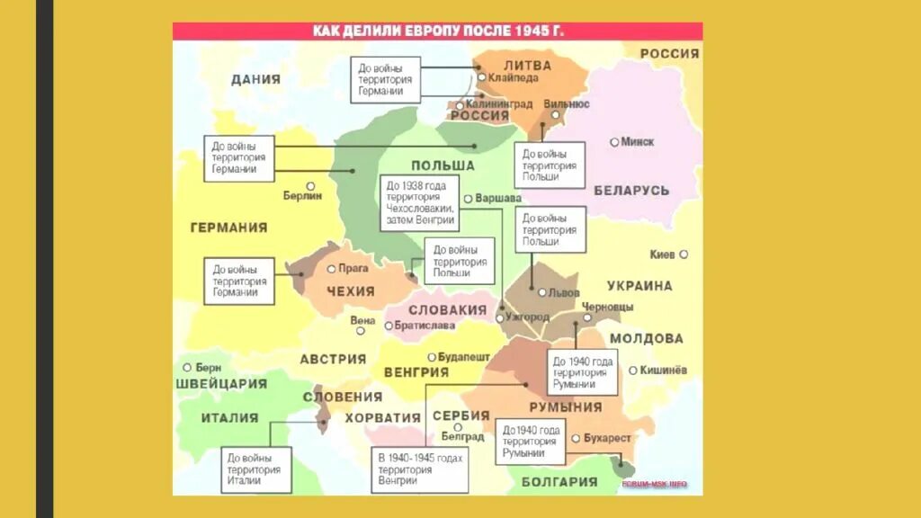 Карта после 1945 года. Границы польши после 1945 года карта. территории польши после второй мировой.