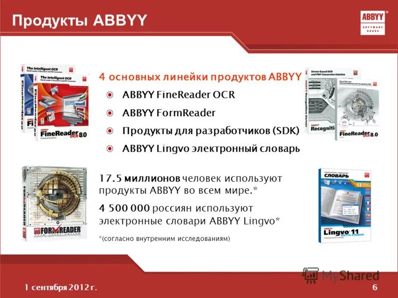 ABBYY презентация. ABBYY FINEREADER реферат. Электронные словари "контекст". ABBYY компетенции.