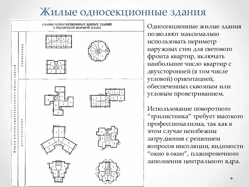 Виды планов зданий. Планировочные схемы многоэтажных жилых домов схемы. схема односекционных жилых зданий план. планировочная структура жилого здания. объемно планировочные схемы здания многоэтажки.