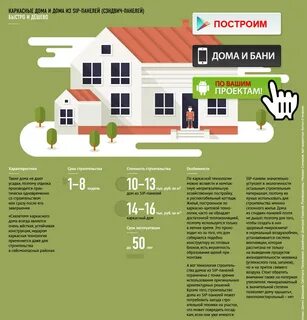 Сколько потратили денег на постройку
