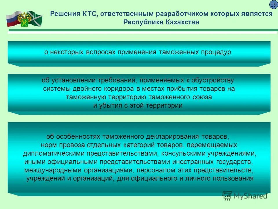 О таможенном регулировании в республике казахстан. От 08. Таможенный кодекс таможенного союза коллектив авторов книга. Таможенный кодекс. О таможенном регулировании в республике казахстан.