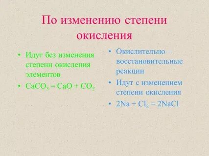Элемент пошло