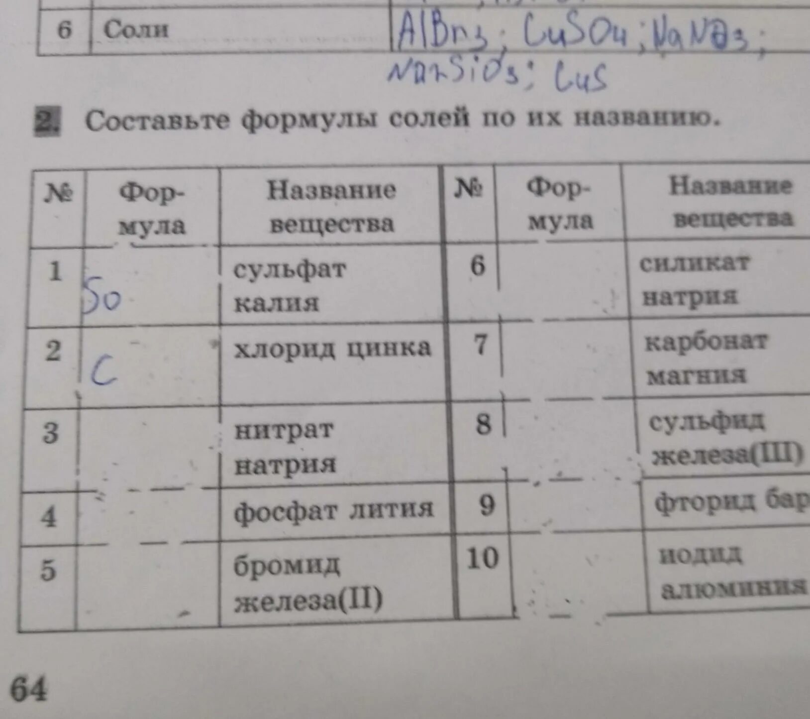 Ответы Mail.ru: Химия 8 класс
