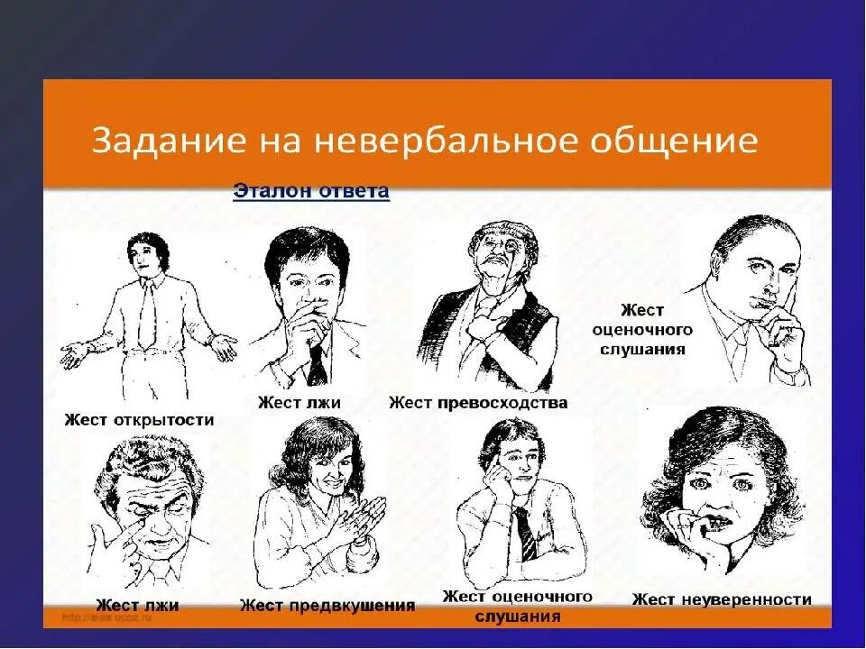 Невербальные способы успешной коммуникации. Жесты и мимика это средства общения. Невербальные средства общения. Невербальные проявления. Невербальное общение примеры.