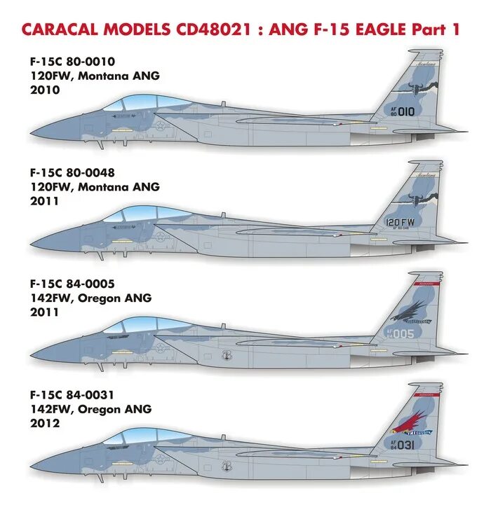 F-15c Decals. F 15 Decals. F-15c repo Eagles Decals. L.S.models 48022. Cd models