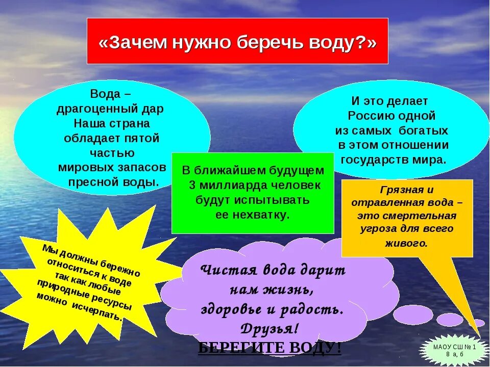 Зачем нужны данные. Почему нужно беречь воду. Почему надо беречь воду. Почему нужно охранять воду. Почему надо охранять воду.