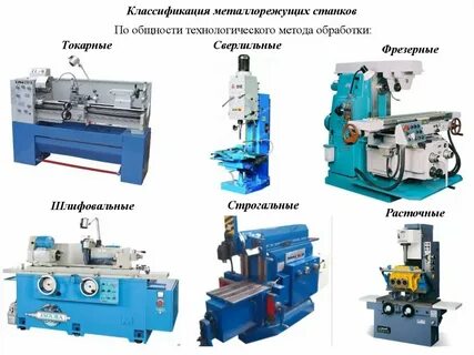 Шлифовальные токарные фрезерные сверлильные станки